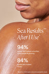 Anti-Aging Body Balm