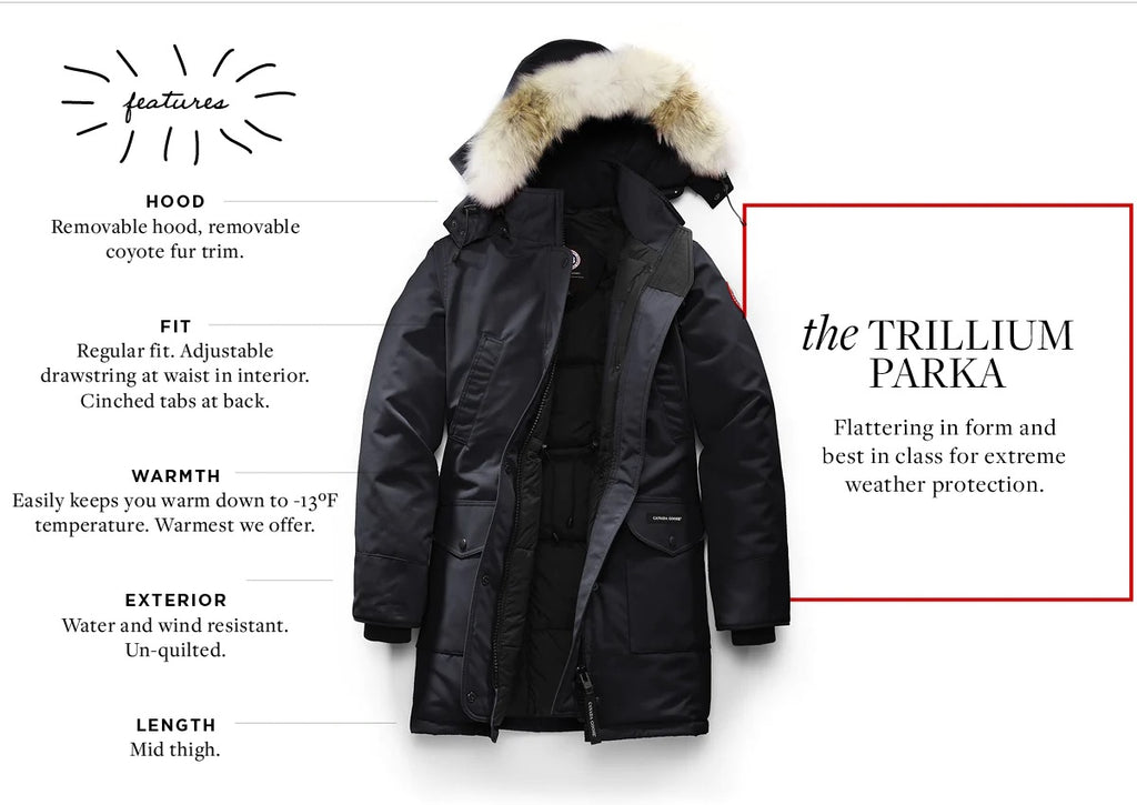 The Canada Goose® Guide