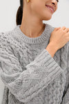 Gray Patchwork Cable Marks Sweater