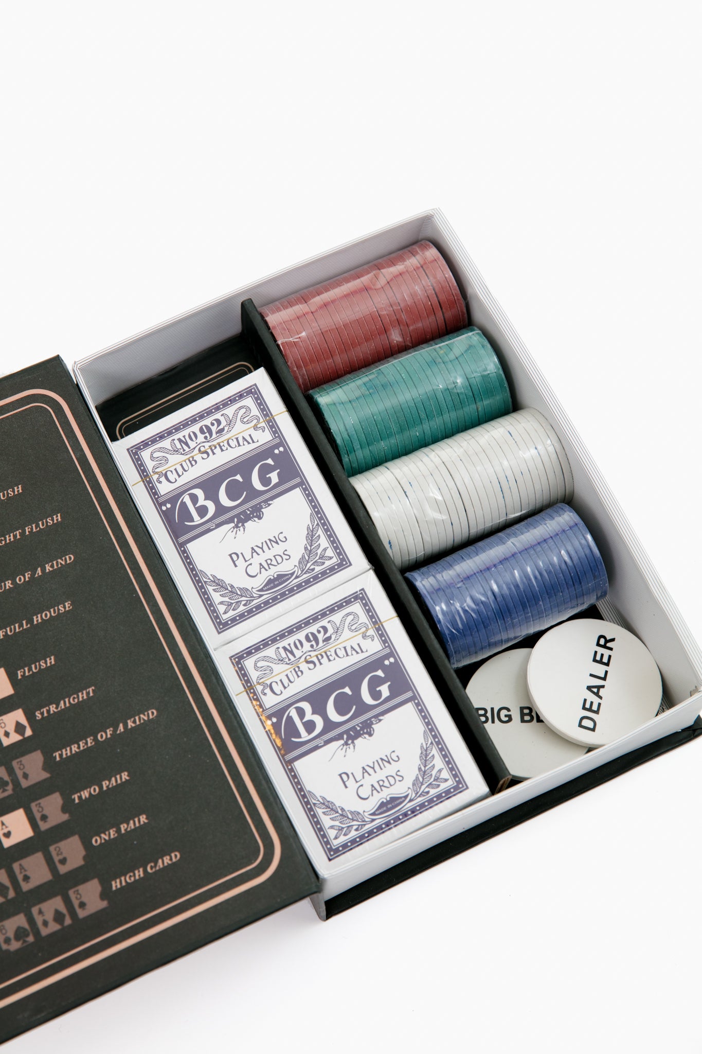 Classic Poker Set