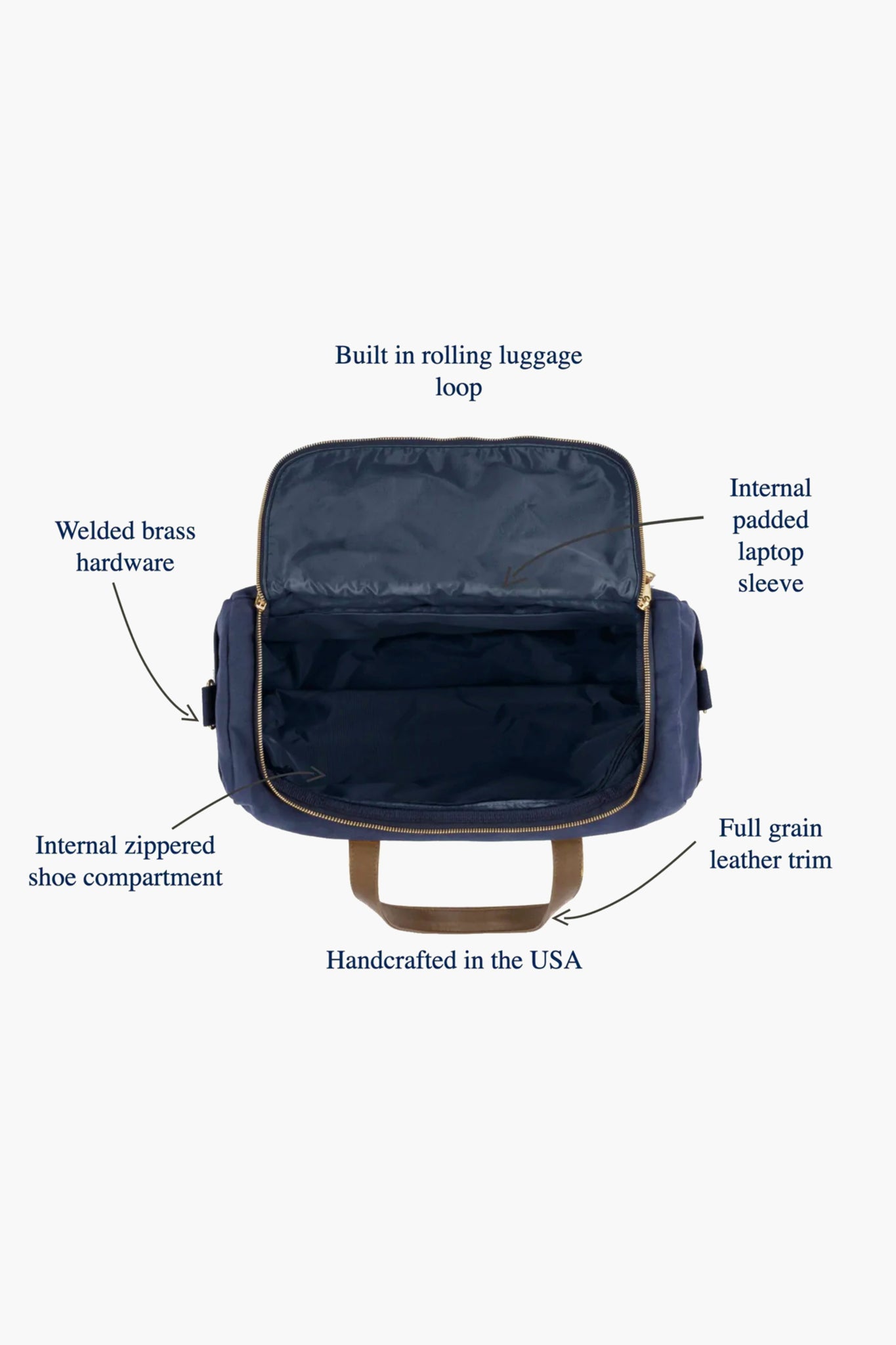 Navy Canvas Heritage Commuter Duffel